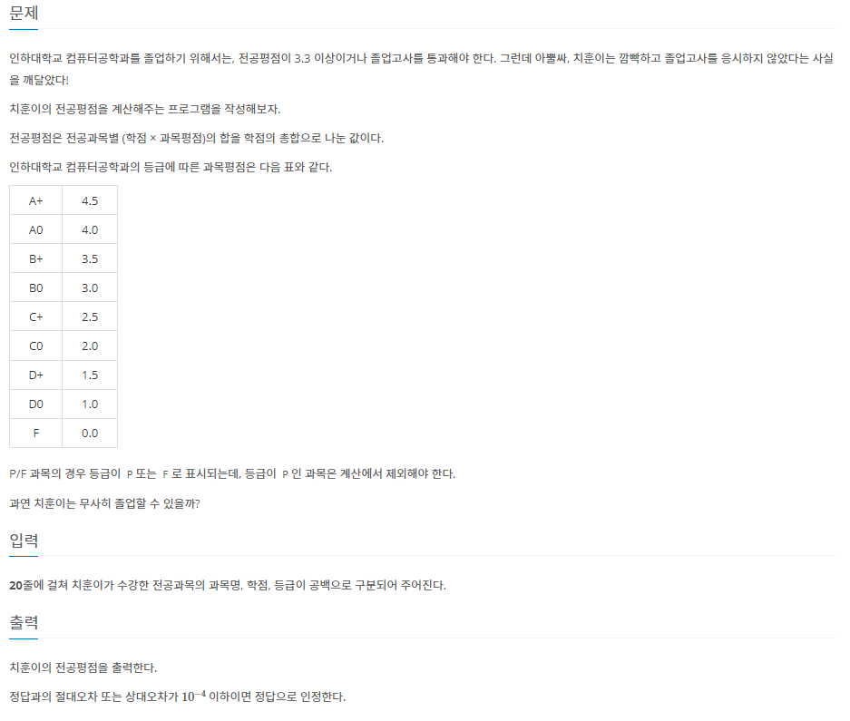 글의 미리보기 사진