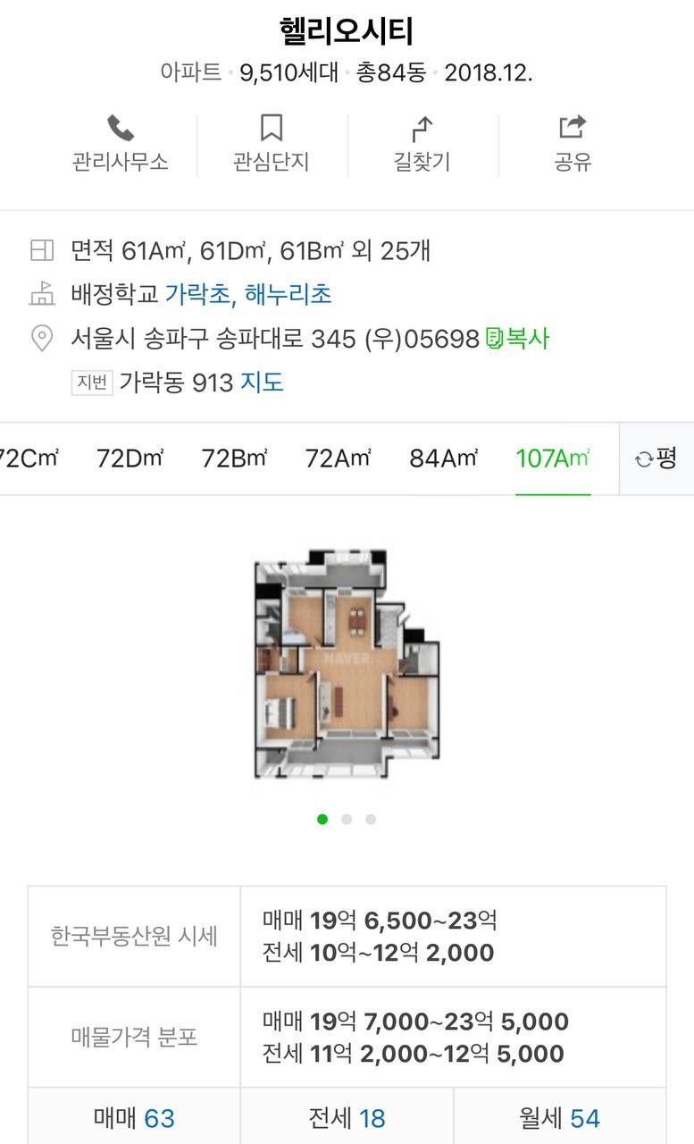 글의 미리보기 사진