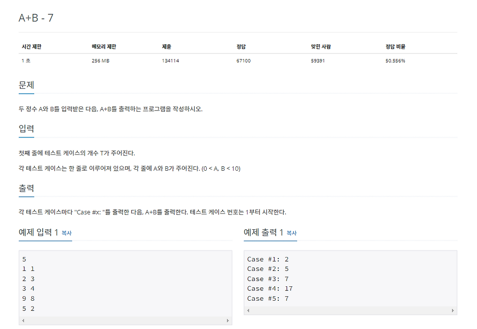 글의 미리보기 사진