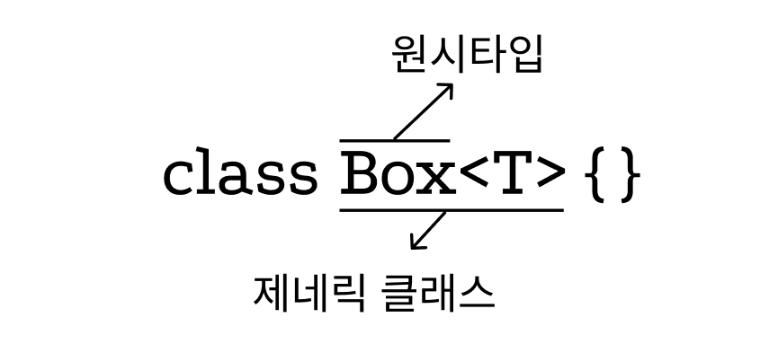 글의 미리보기 사진