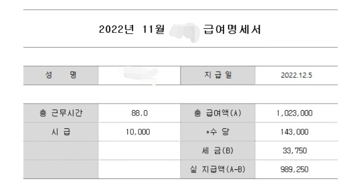 글의 미리보기 사진