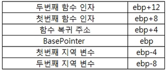 글의 미리보기 사진
