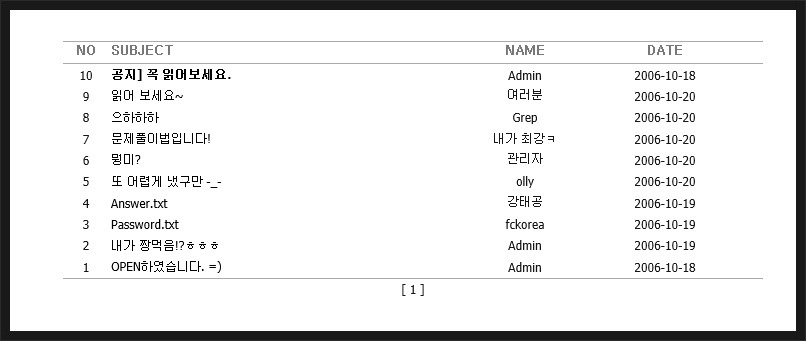 글의 미리보기 사진