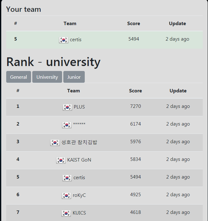 글의 미리보기 사진