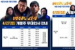 '범죄도시4' 마동석부터 박지환까지 다 모인다‥개봉주 무대인사 확정