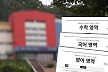많이 본 뉴스