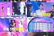 TOP5 확정 '미스트롯4' 결승 앞두고 천장 뚫은 시청률 