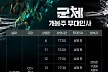 '군체' 전지현→지창욱 무대인사 총출동…특급 팬서비스 예고