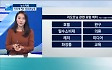 '리오프닝' 이번엔 진짜야?..곳곳에서 감지되는 신호들 [김보미의 뉴스카페]
