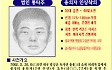 유일한 목격자는 숨을 거두고..미제사건 '허양 납치살해'[그해 오늘]