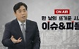 [이앤피] 양이원영"시찰단 포함된 원자력안전기술원, 文 때도 문제된 곳"