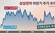 [개미가 궁금해] '9만전자' 대체 언제 오나요?