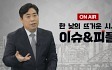 尹 긍정평가, 8개월만 40%대 끌어올린 '한동훈 효과' 그리고 민주당?