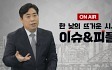 공식 선거운동 첫 날, 원고 읽은 이재명? 정옥임 "승기 잡았으니 '막말' 조심하잔 판단"