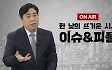 이종섭 주호주대사 사퇴... 외교부 "이종섭 본인의 강력한 사의 표명"外