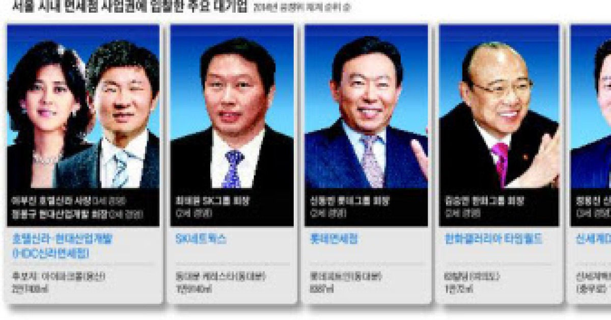 여덟 가문의 면세점 전쟁, 이들중 누가 웃을까