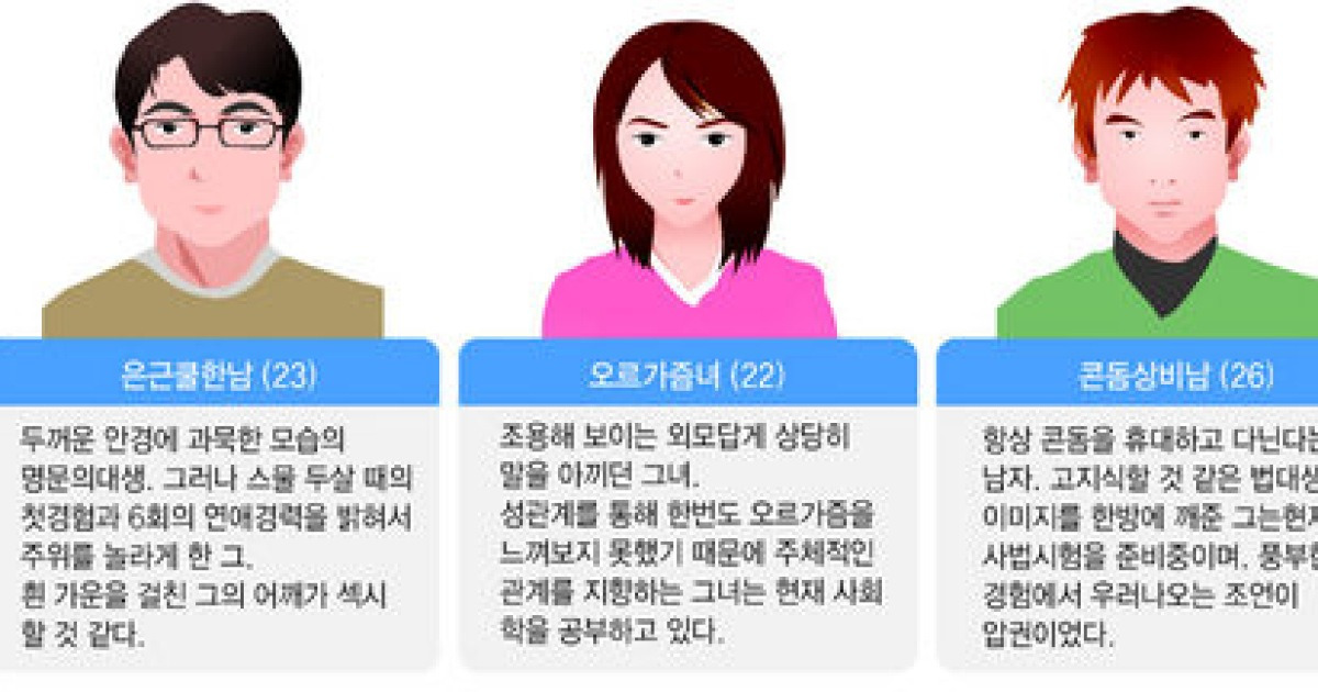 인턴21] 남녀 대학생 4명 솔직발랄 섹스토크