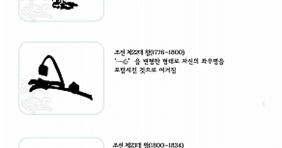 조선시대 역대왕들 서명 '수결'