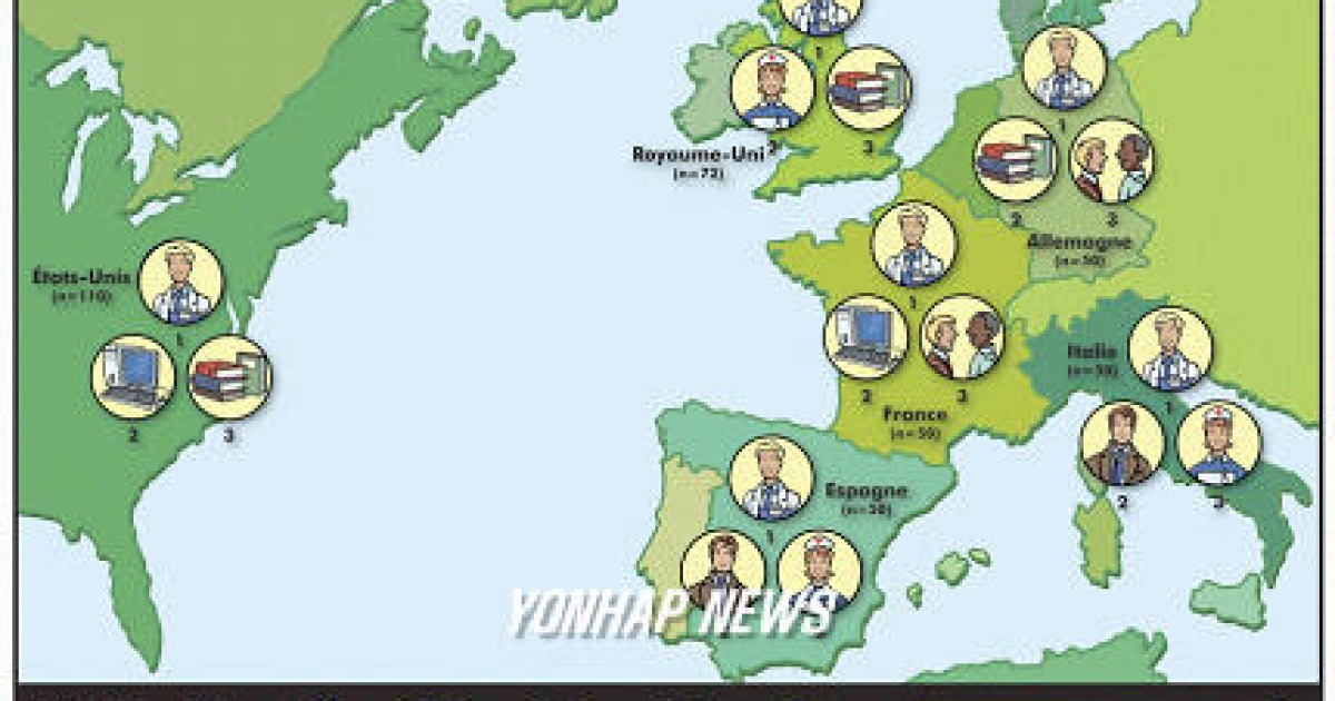 BRITAIN PROSTATE WORLD MAP
