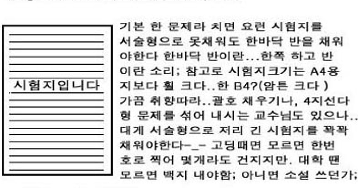 [blog+] 대학 생활의 환상와 현실 사이