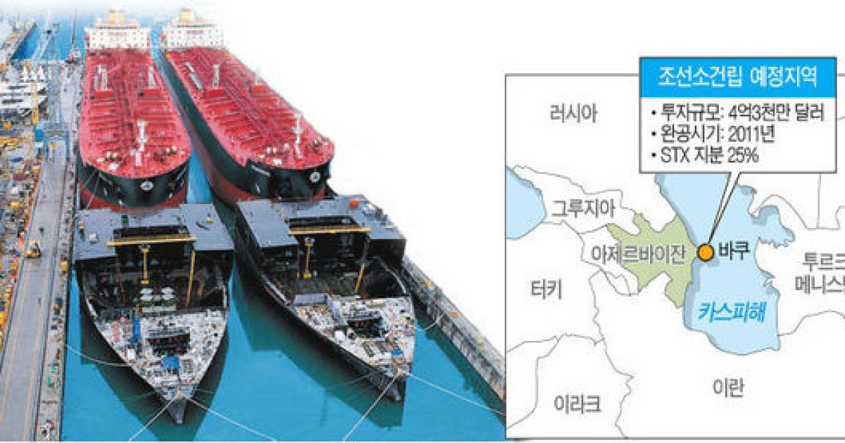 아제르바이잔에 STX 조선소 짓는다