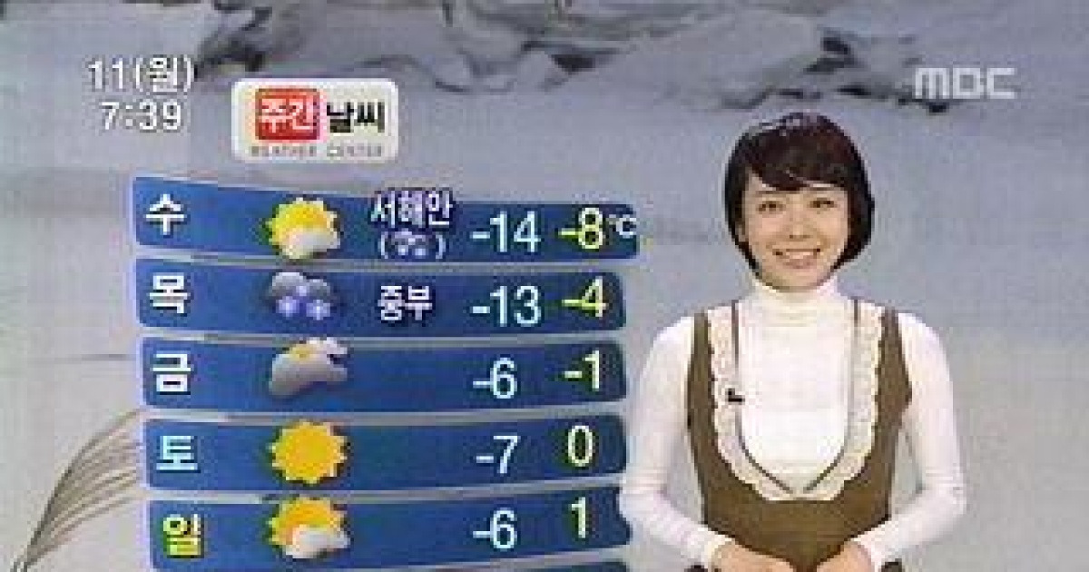 기온 조금 낮아져..내일, 다시 한파