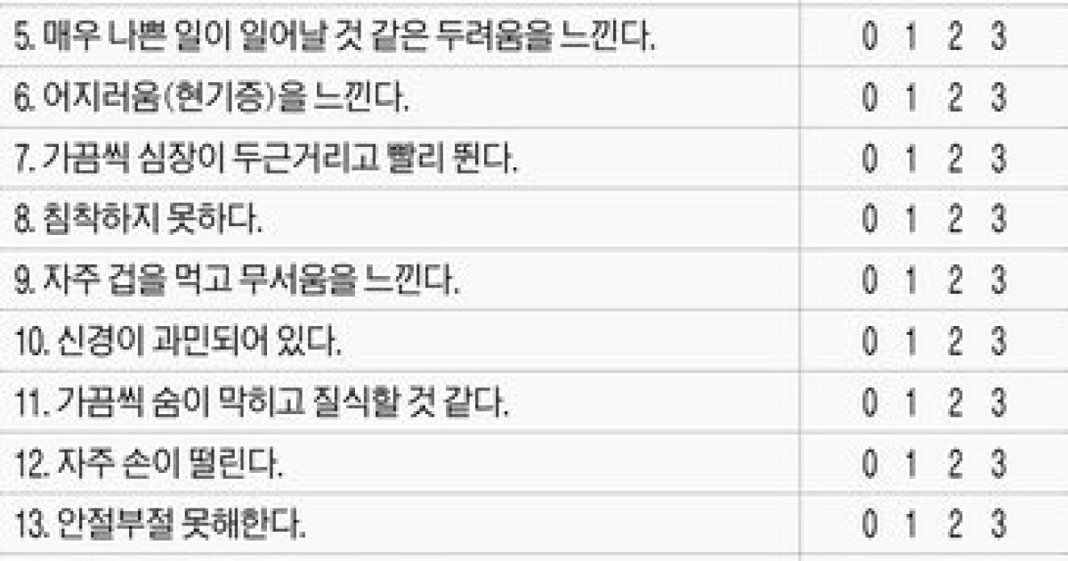 [건강]확인해보세요 당신의 '불안 척도'
