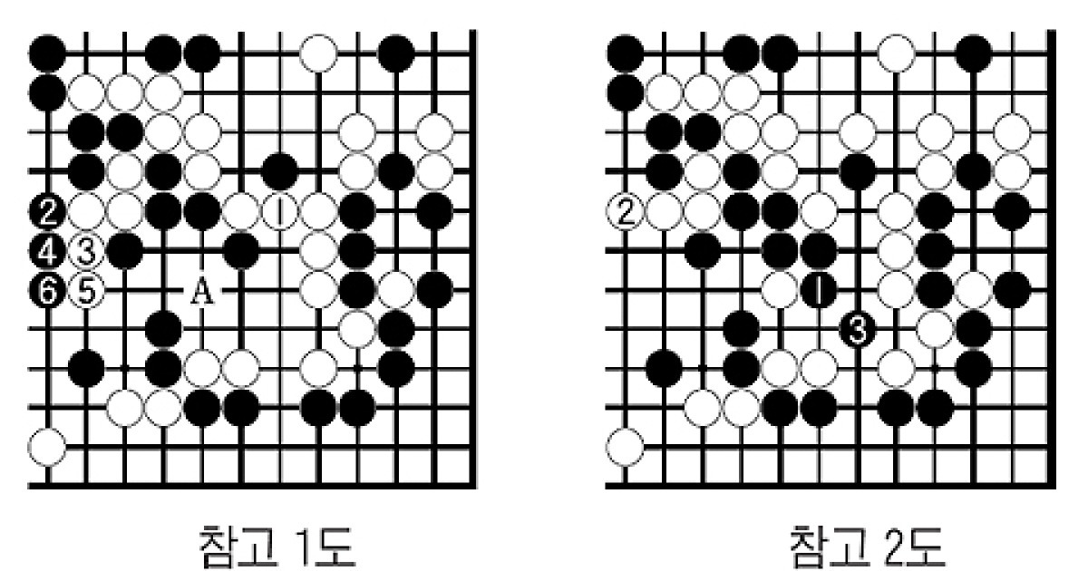 [제15회 LG배 세계기왕전] 먼 길을 돌다
