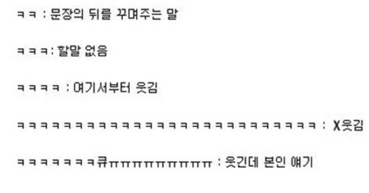 ㅋㅋㅋ의 진짜 의미, 개수마다 극과극 속내 '알고 썼나요?'