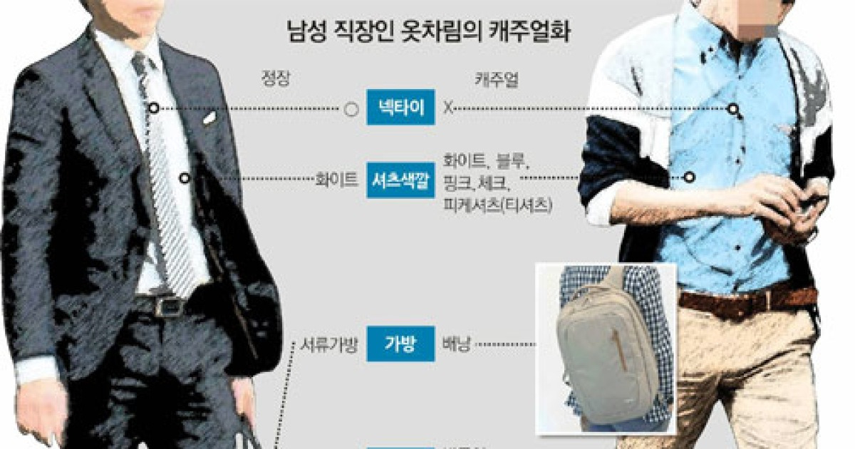 '양복입은 신사' 어디 숨었나