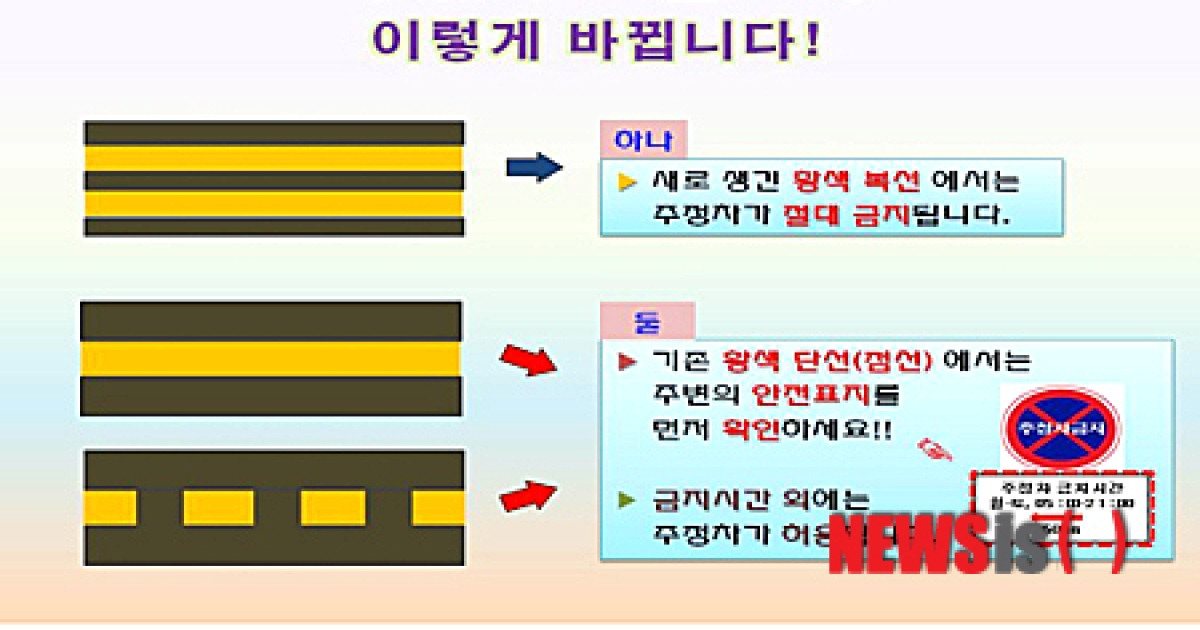 대전시, 교통구획선 주·정차 노면표시 개선