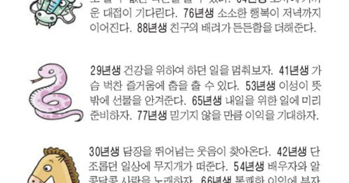 [오늘의 운세]양띠, 위기 앞에서 침착함을 보여주자