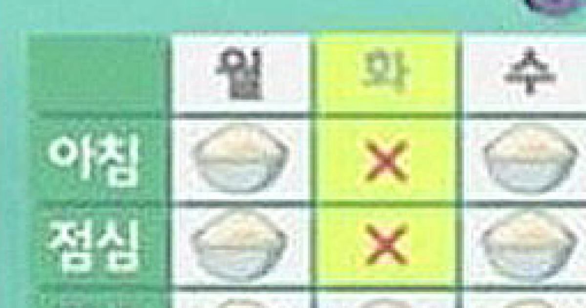 간헐적 단식 방법은?..16 : 8과 5 : 2 법칙