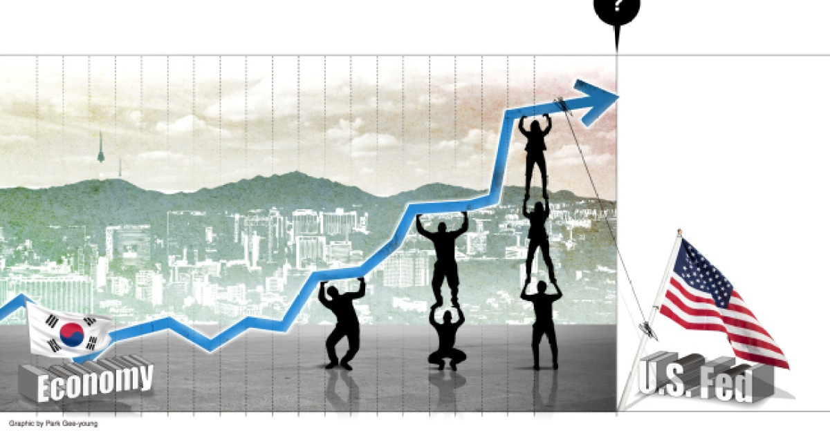 Economic signs point to recovery