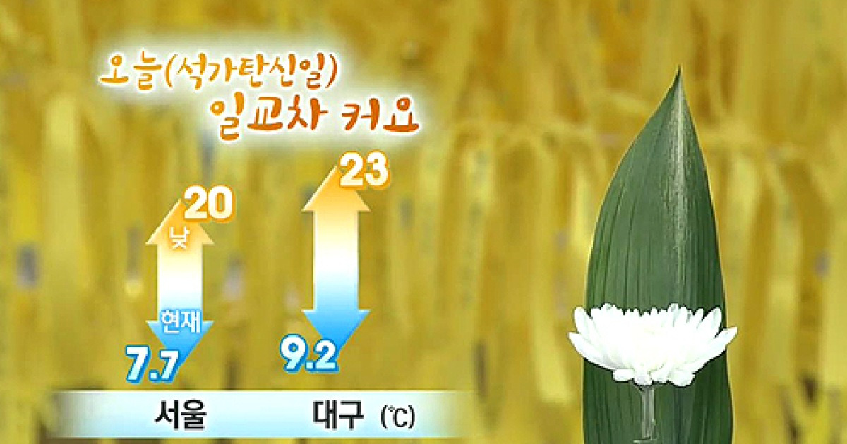 [날씨] 아침 쌀쌀하다 낮부터 풀려..강한 봄바람