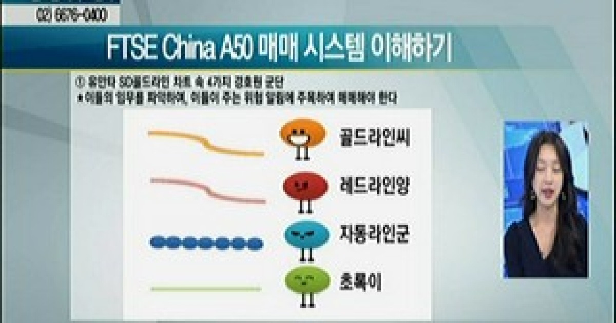 [글로벌 재테크 알아야 번다] 투자 신대륙, China A50