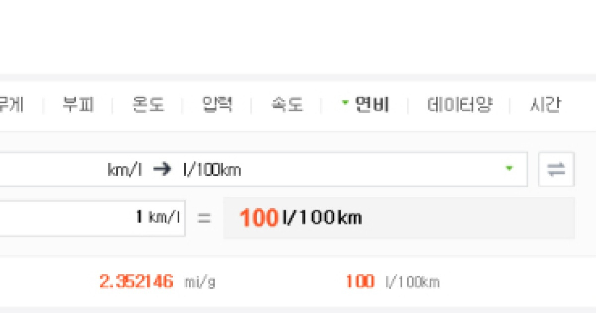 차량 연비 계산법 가장 정확하게 알아볼 수 있는 방법은?..