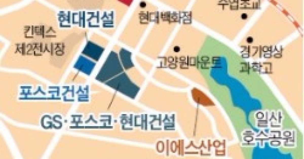 일산 킨텍스·한류월드 일대 7000여가구 주거복합타운 탈바꿈