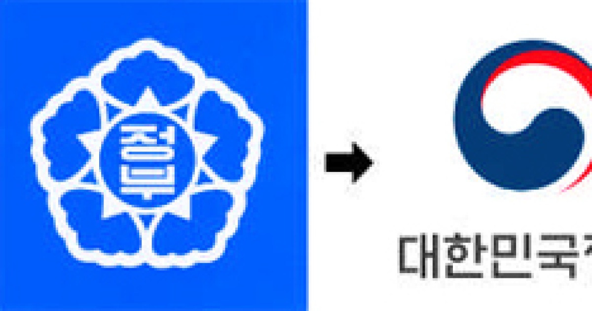 정부 로고, 무궁화서 태극 마크로