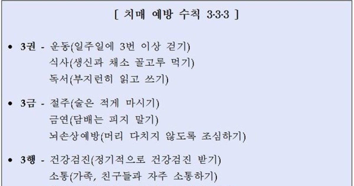 작년 치매환자 45만명 4년새 56 ↑