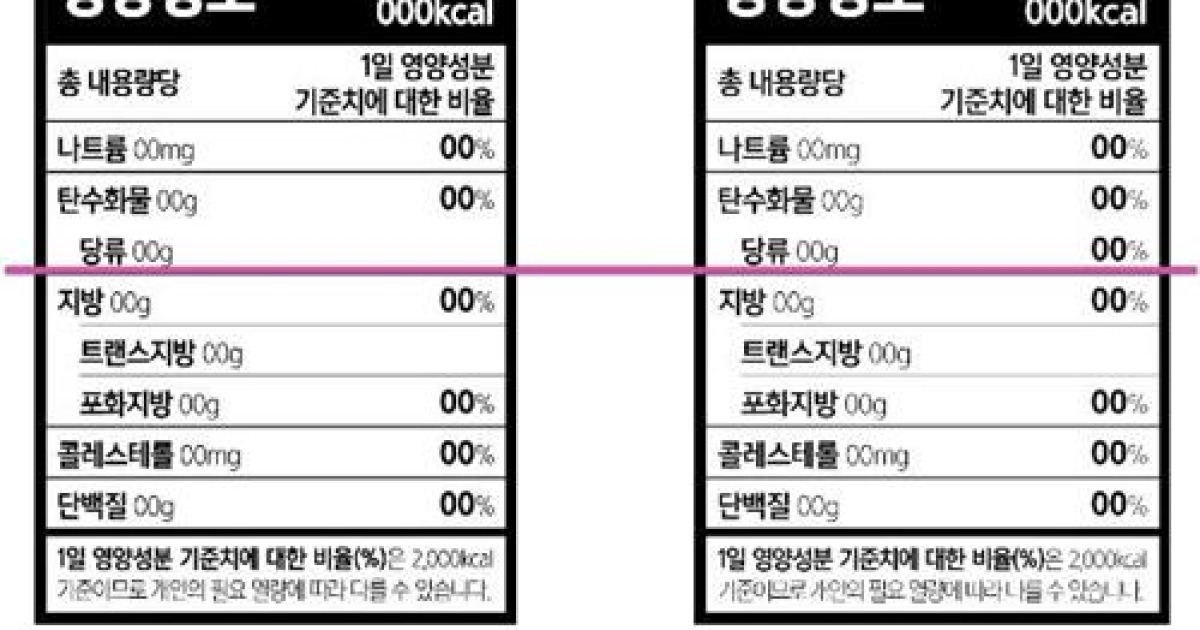 식약처, 당류 1일 영양성분 기준치 100g으로 설정