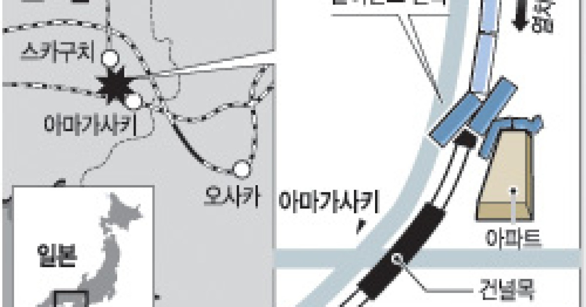 日열차 참사.. 과속으로 커브 돌다 전복