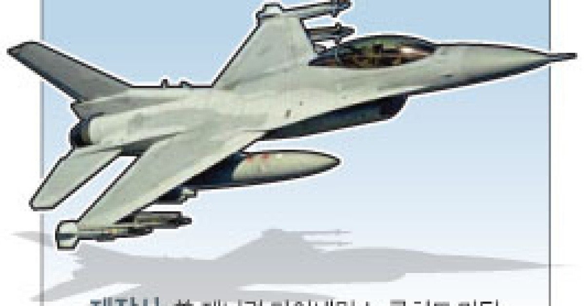 KF-16 성능개량사업 개요