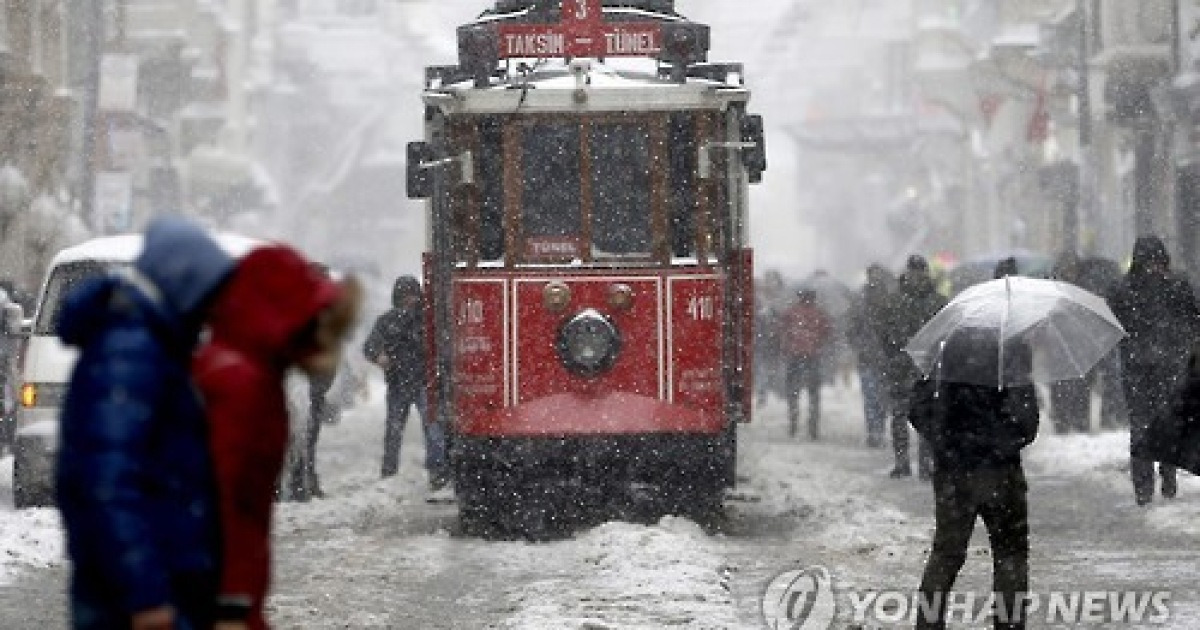 TURKEY WEATHER