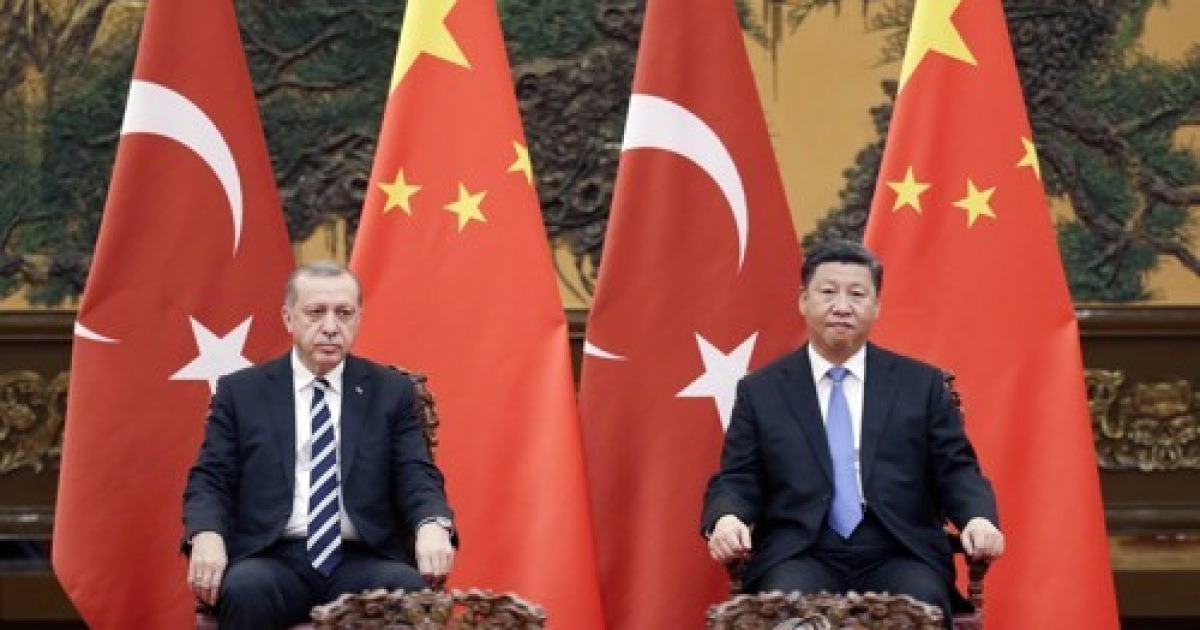 China Turkey