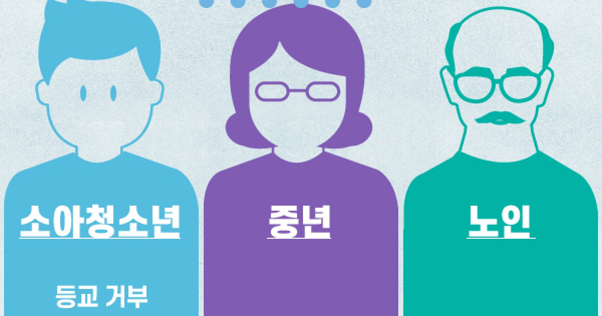 우울증과 우울감의 차이는? 연령별 우울 증상은?