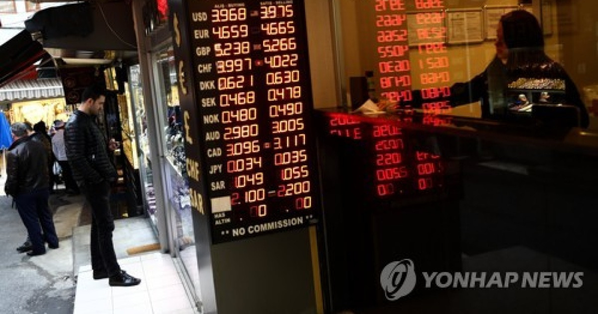 TURKEY ECONOMY CURRENCY