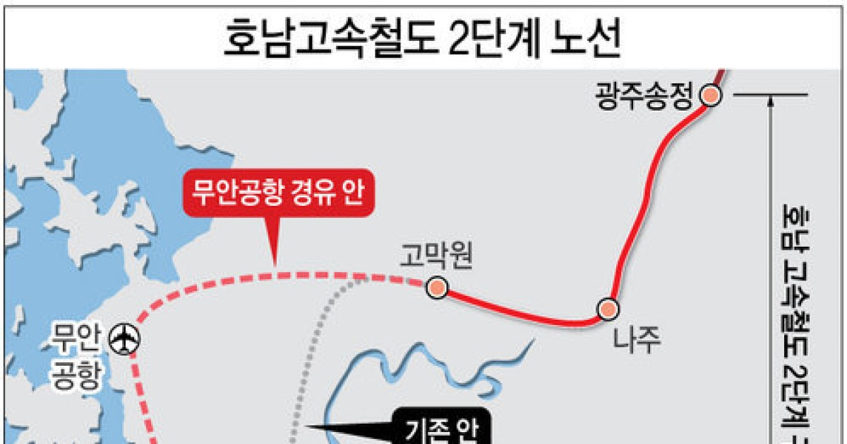 호남고속철도 2단계 '무안공항 경유' 확정..2025년 개통 목표