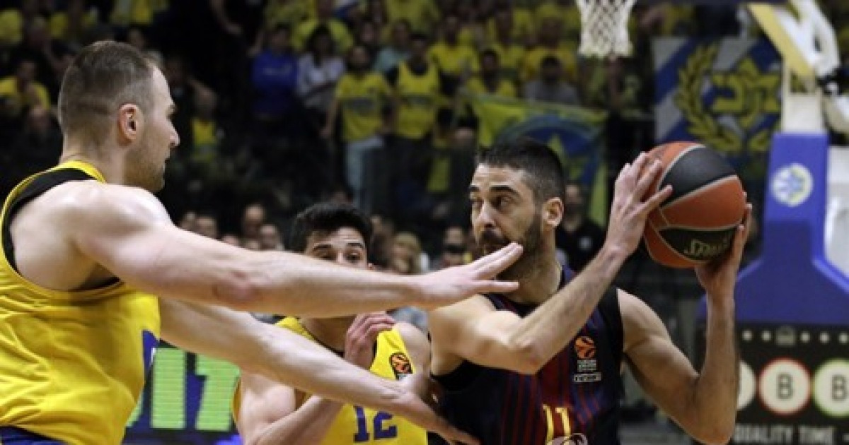 Israel basketball euroleague