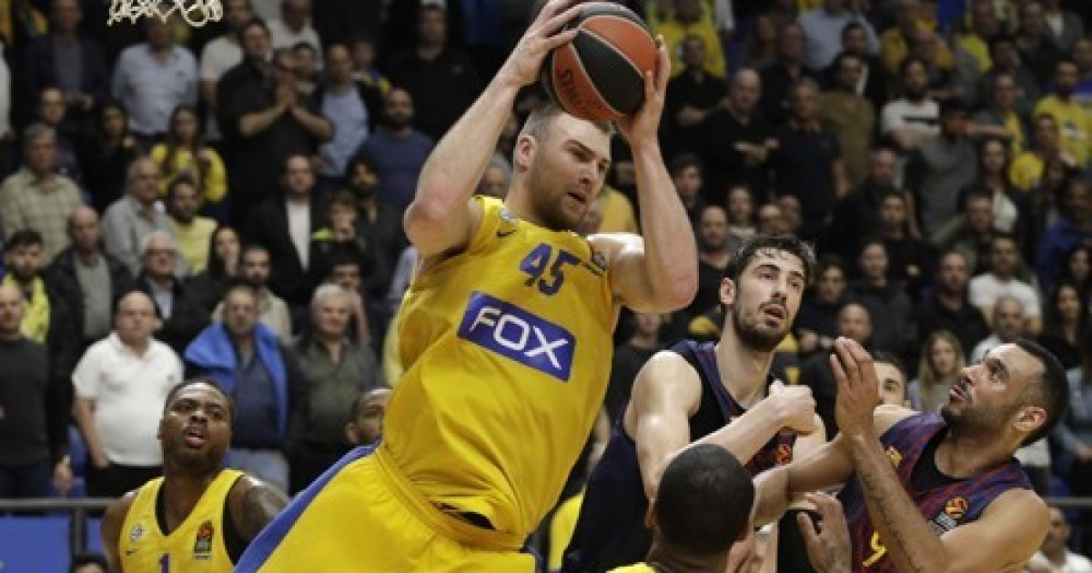 Israel basketball euroleague